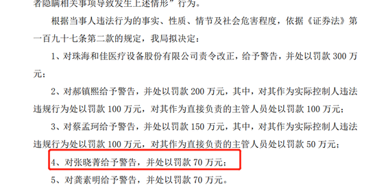 董秘实惨！买公司股票亏了70万 违规又被罚70万