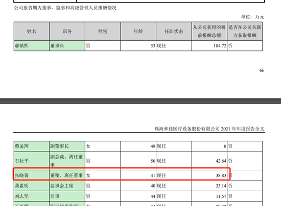 董秘实惨！买公司股票亏了70万 违规又被罚70万