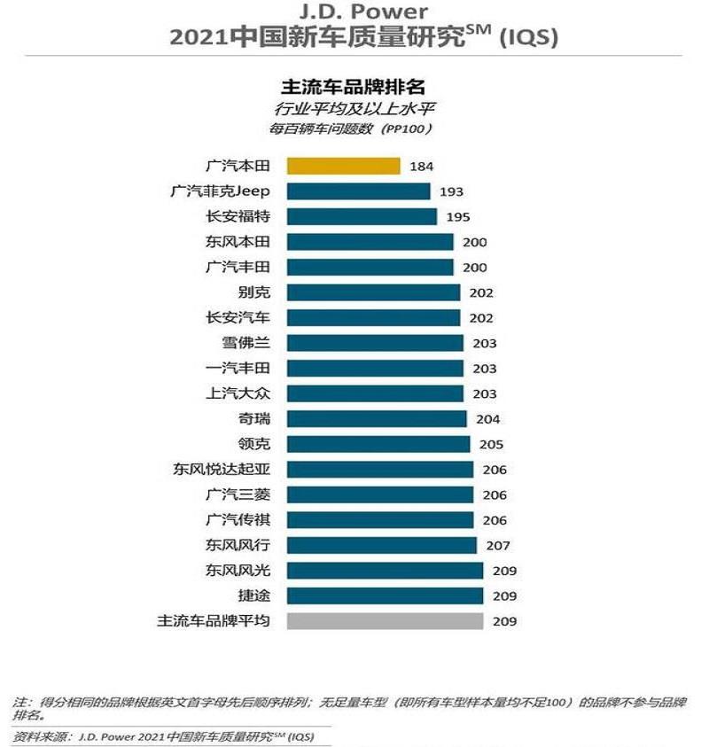 {娛樂城}(国产车suv质量前十名)