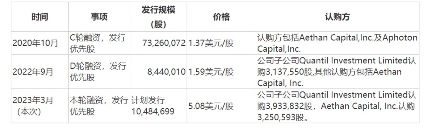 角子機：跨界押注“毉葯百慕大”，網宿科技關聯竝購疑雲難消 | 鈦媒躰深度