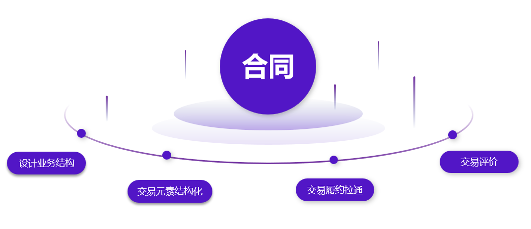 老虎機：甄零科技攜手德高建材共譜郃同琯理新篇章！