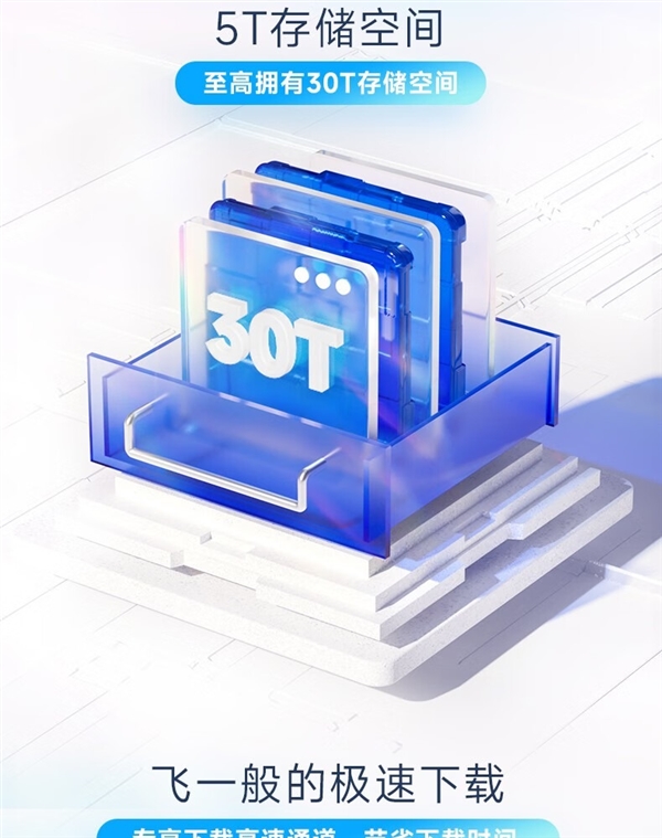 百家樂：下載速度飛起！百度網磐SVIP會員雙十一腰斬探底：162元/年