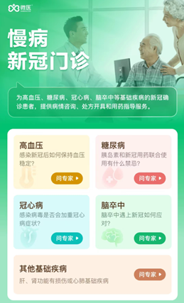 慢病新冠门诊、合理用药门诊上线，“全国居家医疗保障平台”再升级